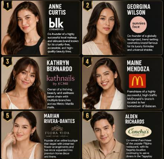 Top Filipino celebrity that own their own restaurants