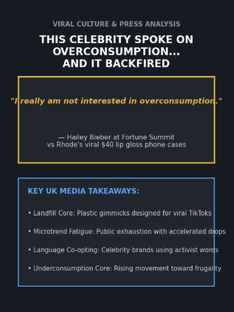 UK Commentary on a Celebrity Overconsumption Row That Backfired